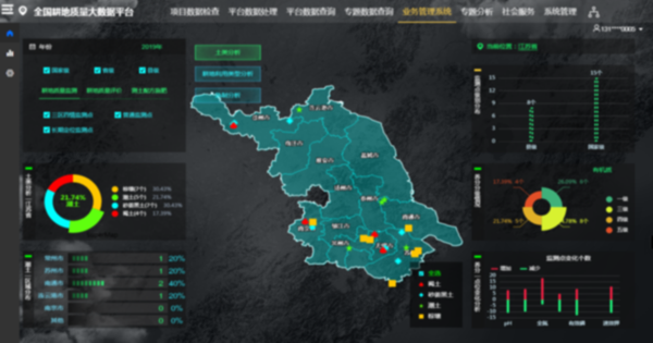 托普云農(nóng)在渝匯報耕地質(zhì)量信息化建設(shè)情況
