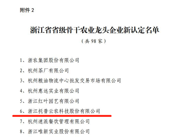 浙江省省級(jí)骨干農(nóng)業(yè)龍頭企業(yè)名單