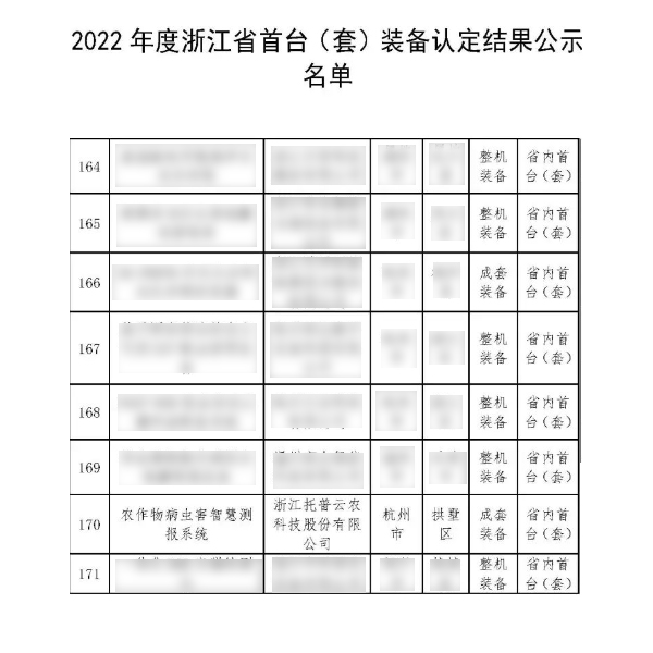 㽭ʡ(jng)ŏd2022㽭ʡ_(ti)ףb