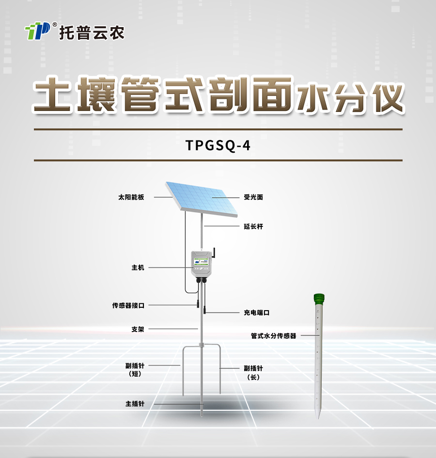 TPGSQ-4ˮ֜yx