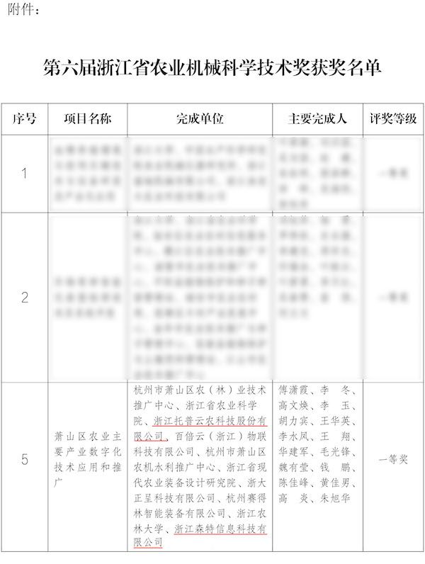 㽭ʡr(nng)I(y)C(j)еƌW(xu)g(sh)(jing)@(jing)